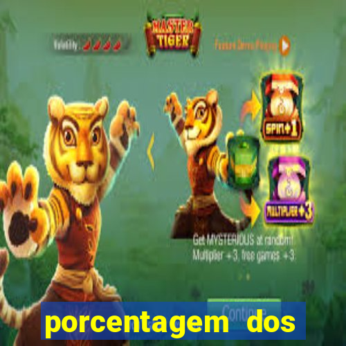 porcentagem dos jogos slots que pagam